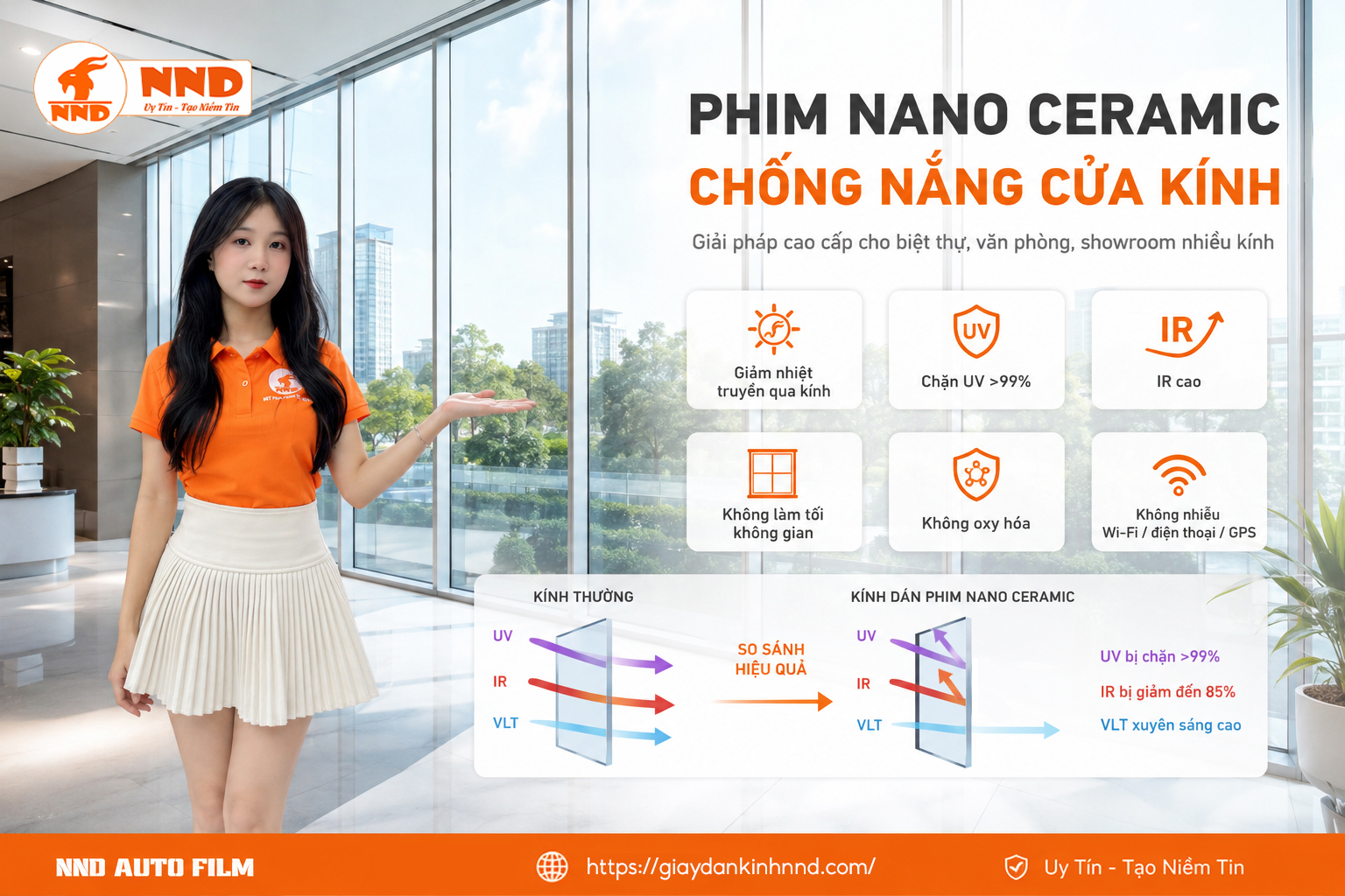 Chống Nắng Cửa Kính Bằng Phim Cách Nhiệt Trong Suốt