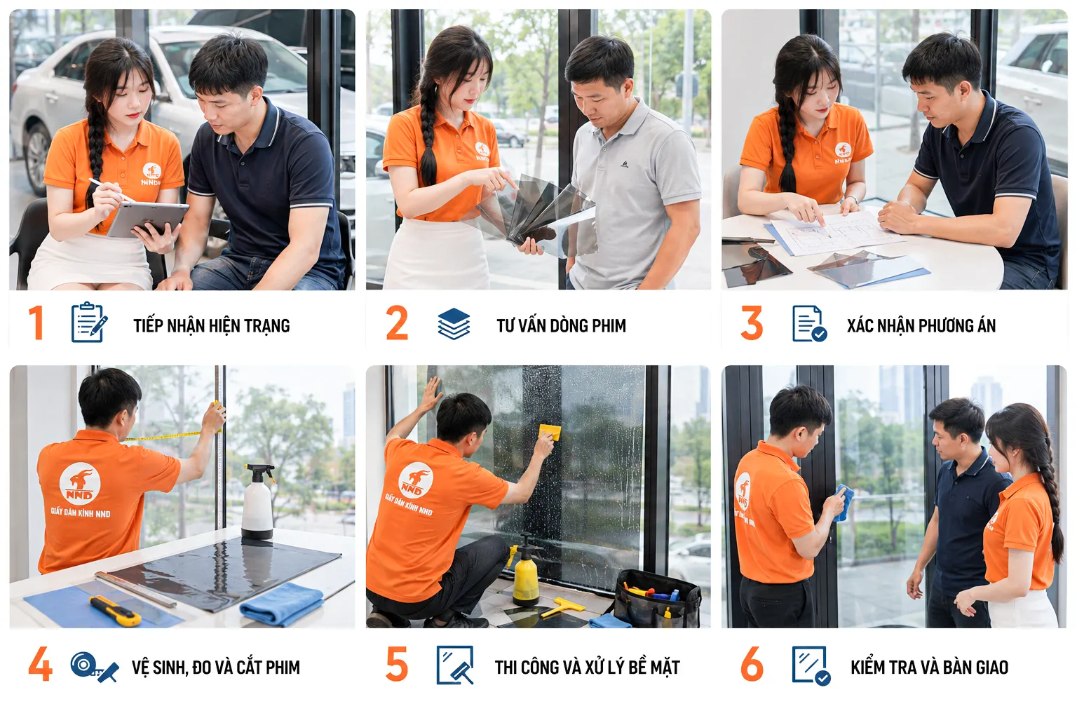 Quy trình sáu bước tư vấn và thi công phim cách nhiệt tại NND từ khảo sát đến kiểm tra bàn giao.