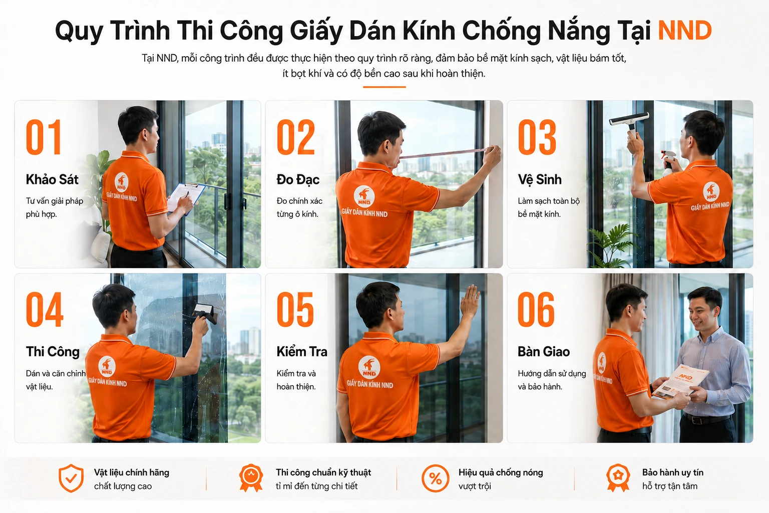 Quy Trình Thi Công Giấy Dán Kính Chống Nắng Tại NND