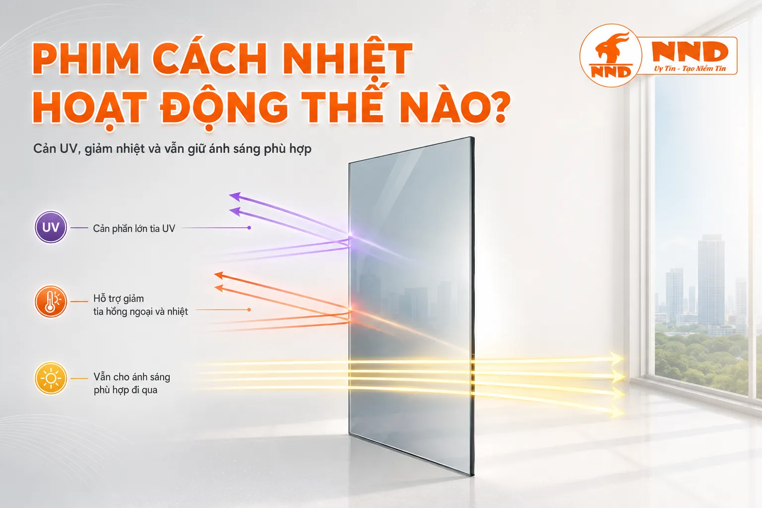 Mô phỏng nguyên lý phim cách nhiệt hỗ trợ hạn chế tia UV, tia hồng ngoại và duy trì ánh sáng phù hợp.