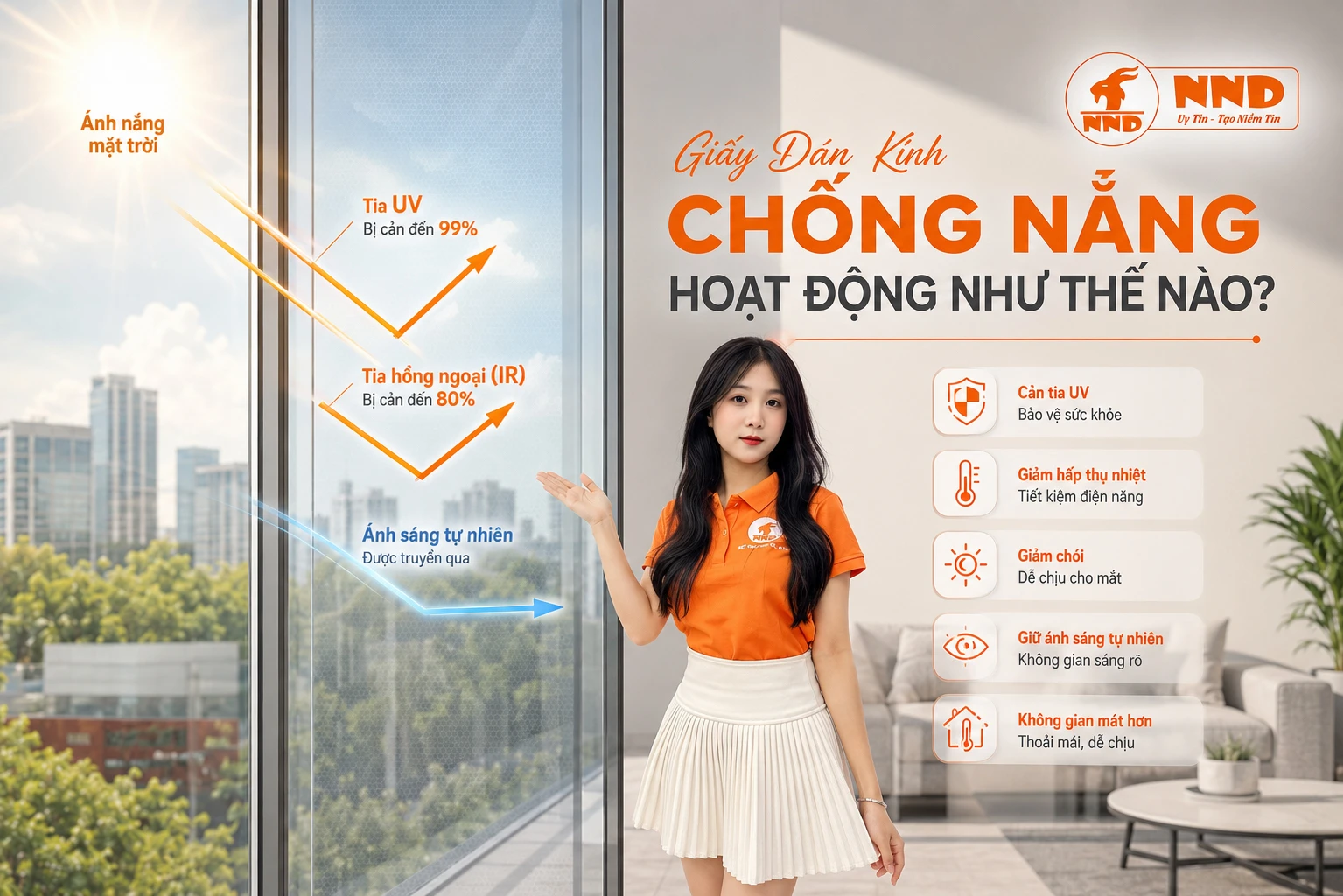 Giấy Dán Kính Chống Nắng Hoạt Động Như Thế Nào?