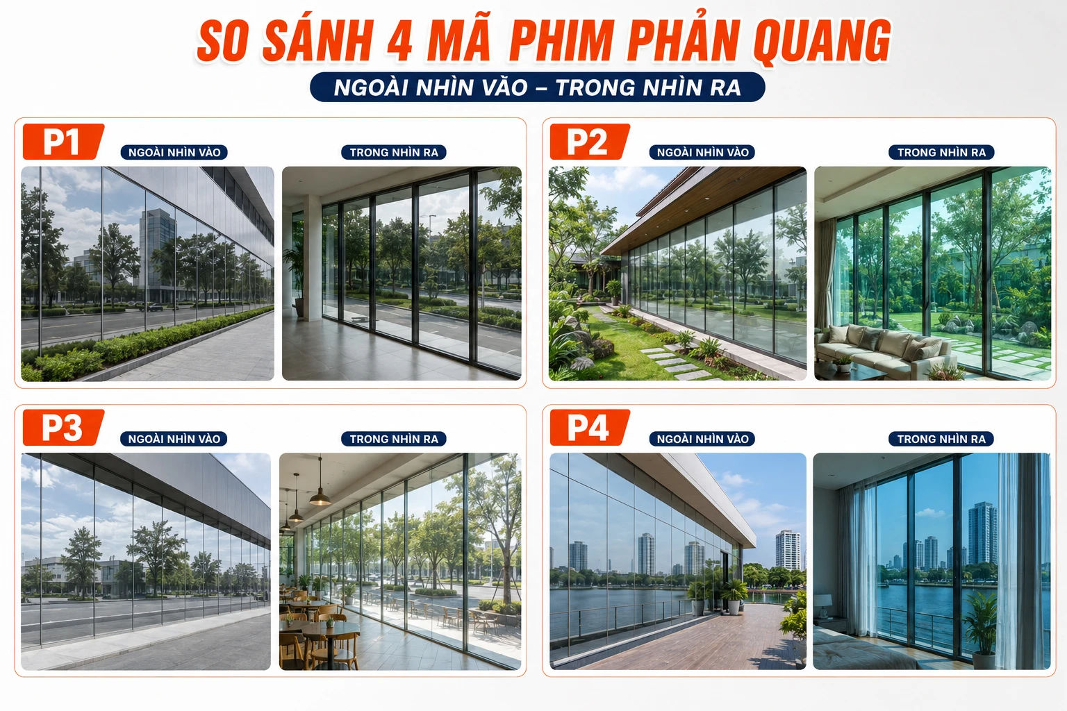 So sánh bốn mã phim phản quang P1 P2 P3 P4 khi nhìn từ ngoài và trong