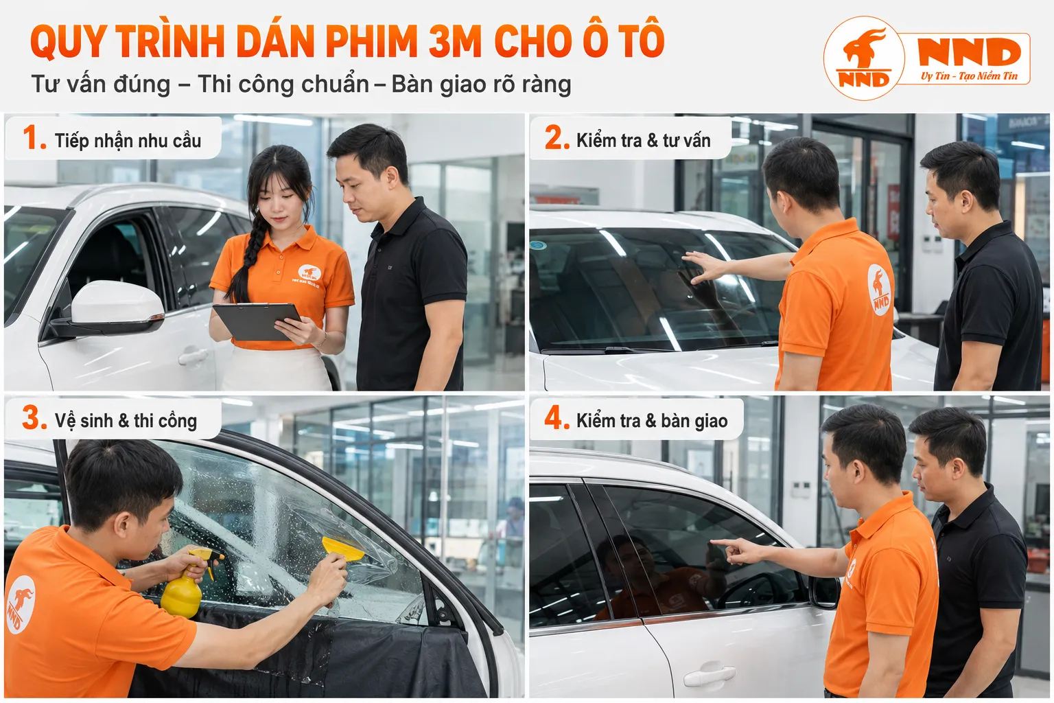 Quy trình dán phim 3M cho ô tô tại NND gồm tiếp nhận nhu cầu, kiểm tra tư vấn, vệ sinh thi công và bàn giao.
