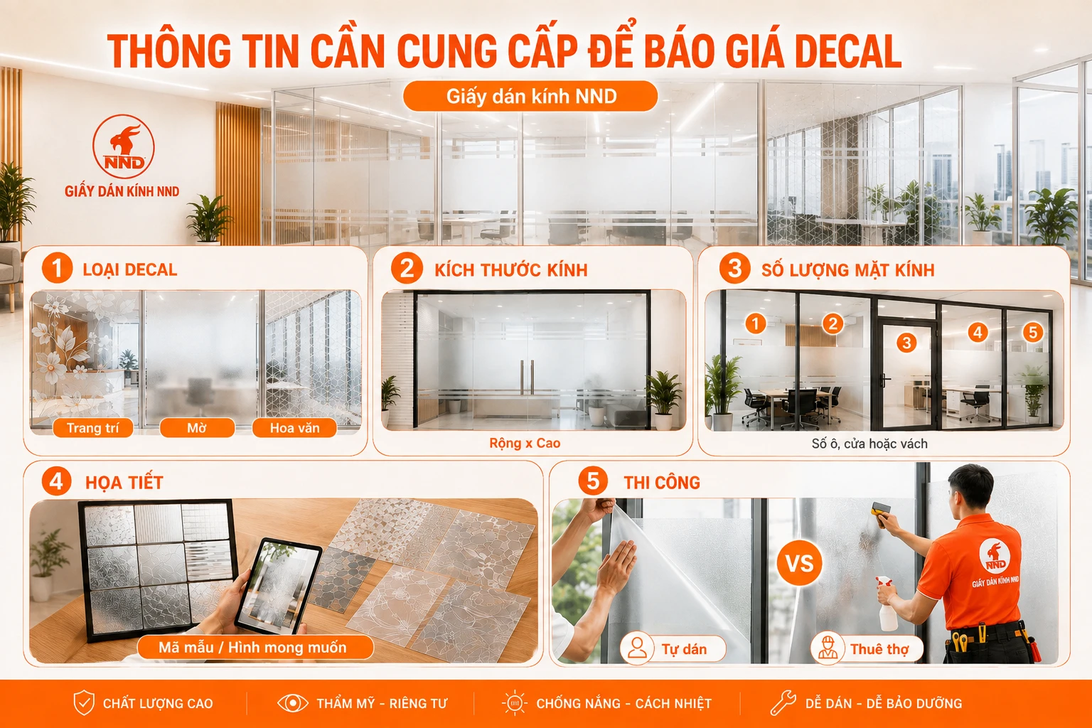 Thông tin cần cung cấp để báo giá Decal.