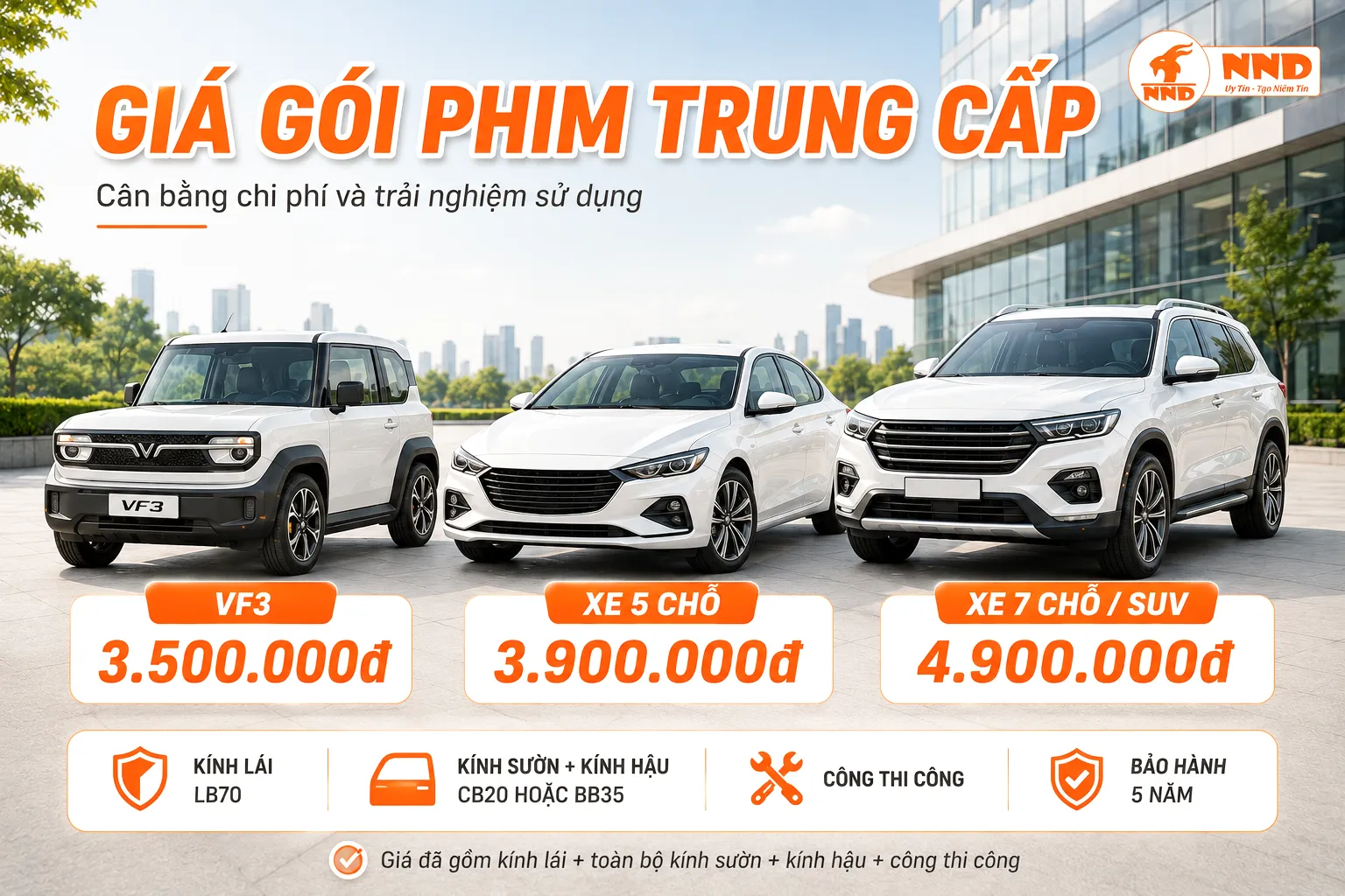 Giá Gói Trung Cấp NND cho VF3 xe 5 chỗ và xe 7 chỗ SUV