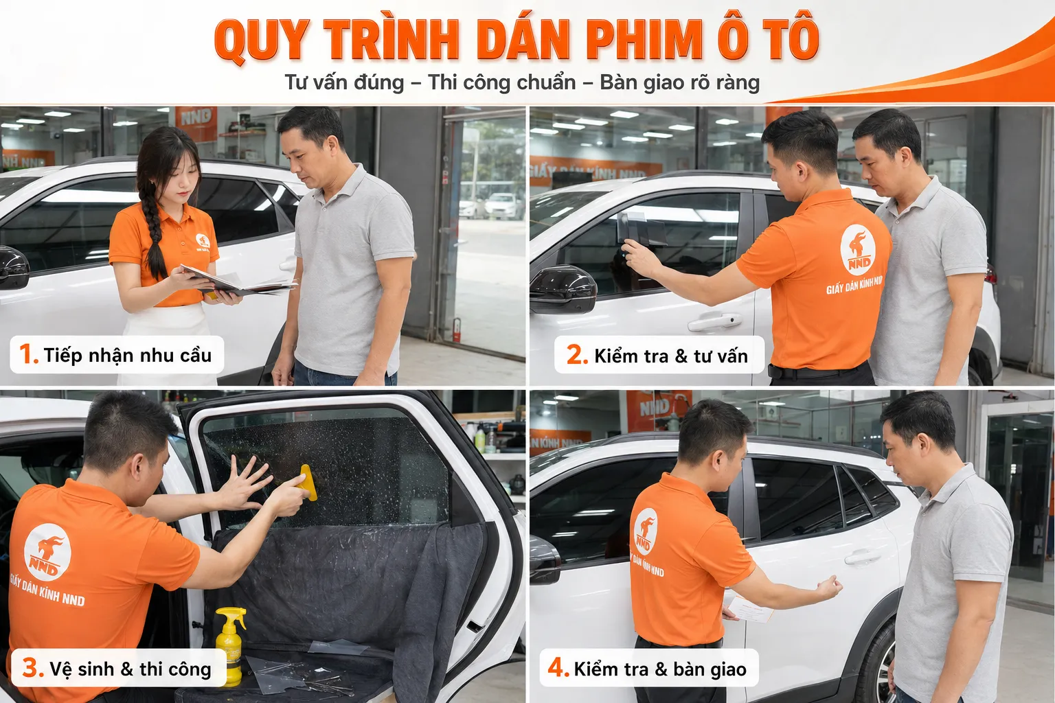 Quy trình dán phim cách nhiệt ô tô tại NND gồm tiếp nhận nhu cầu, tư vấn, thi công và bàn giao.