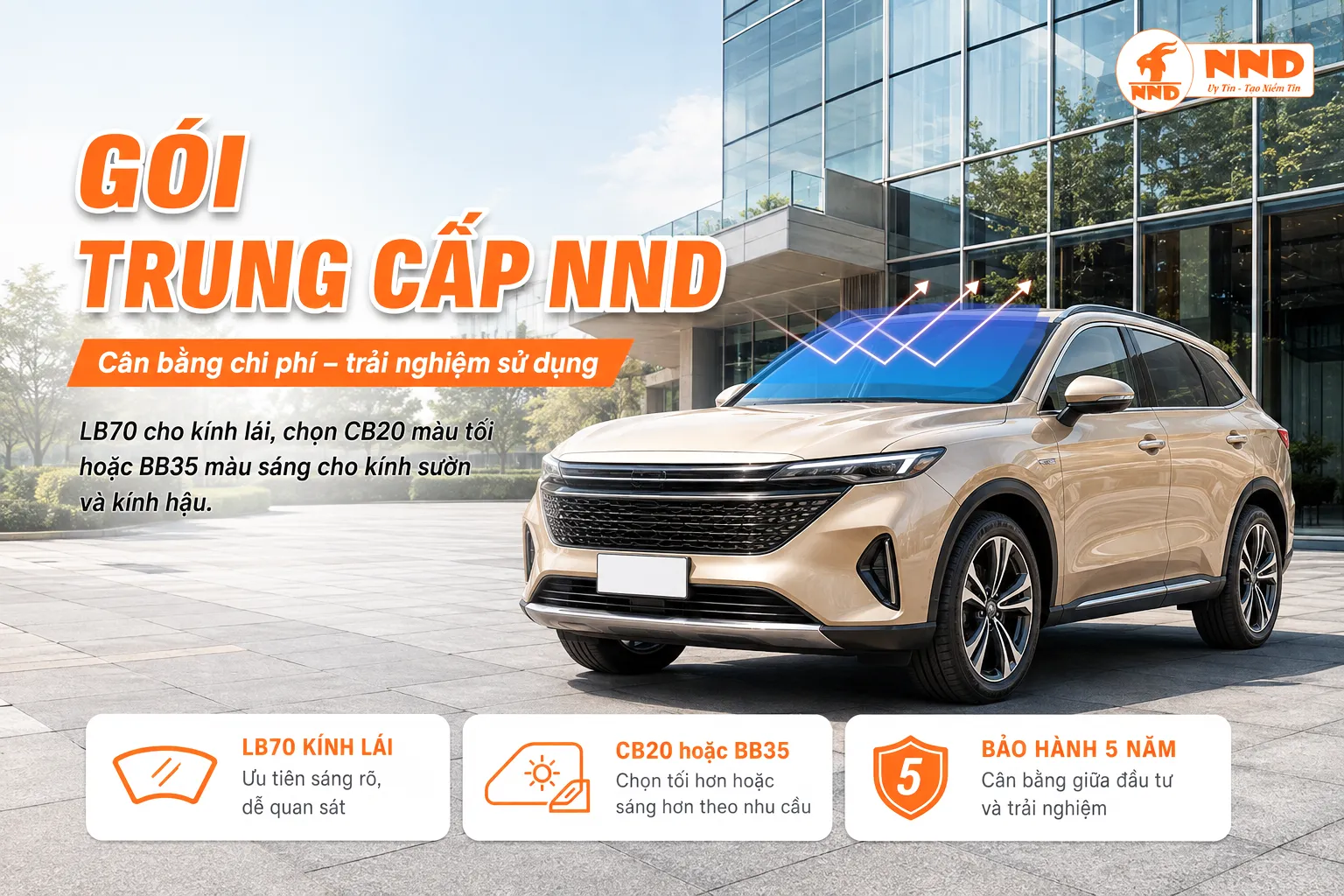 Gói Trung Cấp NND UV400 dùng LB70 CB20 hoặc BB35
