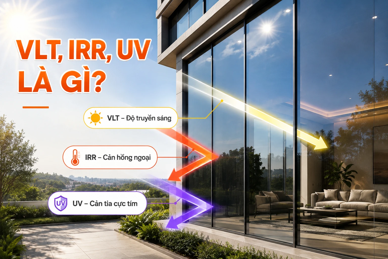 Minh họa VLT độ truyền sáng IRR cản hồng ngoại và UV cản tia cực tím