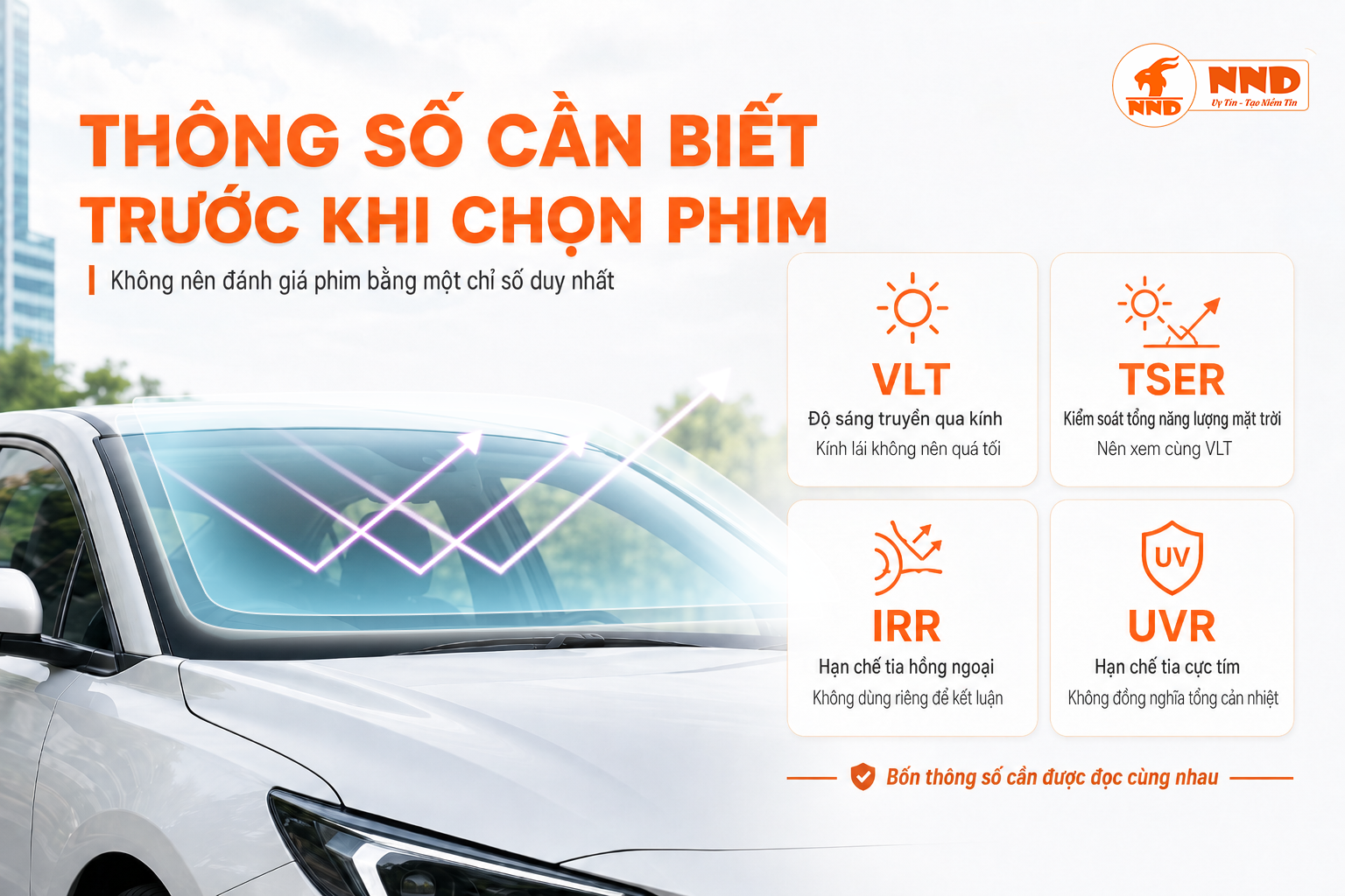 Các thông số VLT, TSER, IRR và UVR cần biết khi lựa chọn phim cách nhiệt cho ô tô