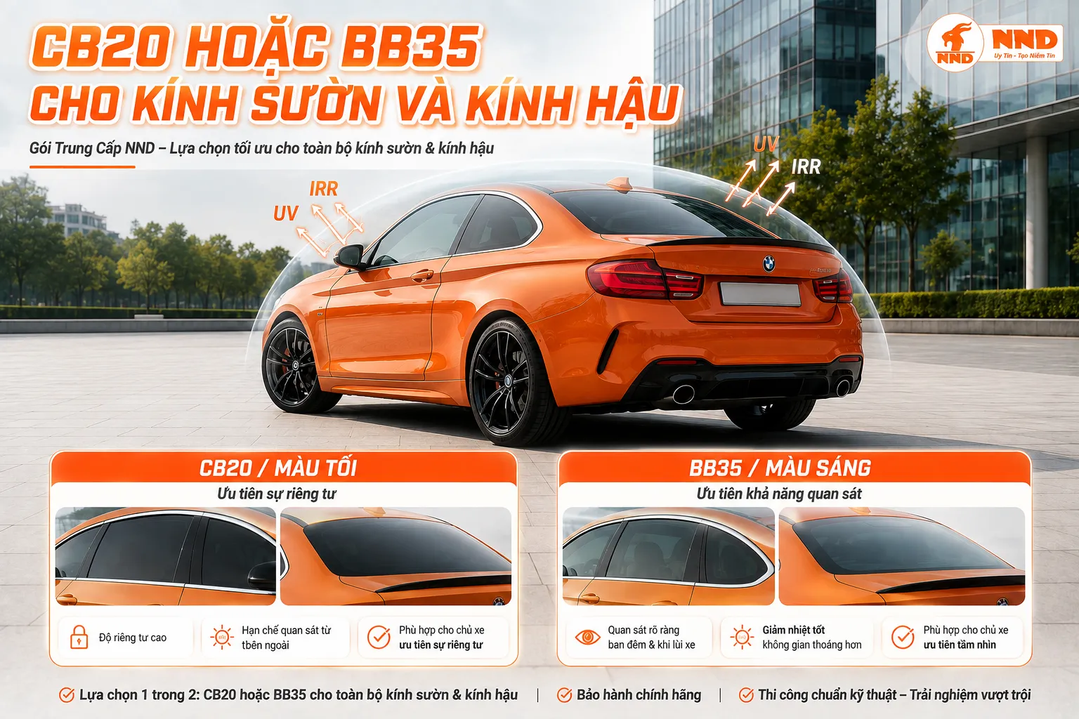 So sánh CB20 màu tối và BB35 màu sáng Gói Trung Cấp NND