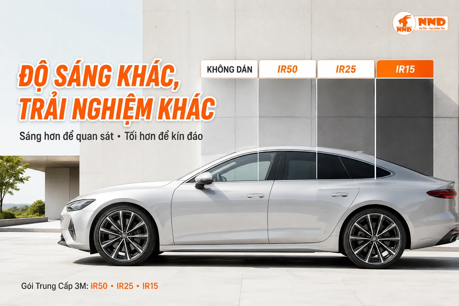 So sánh độ sáng kính không dán phim, IR50, IR25 và IR15 trong Gói Trung Cấp 3M