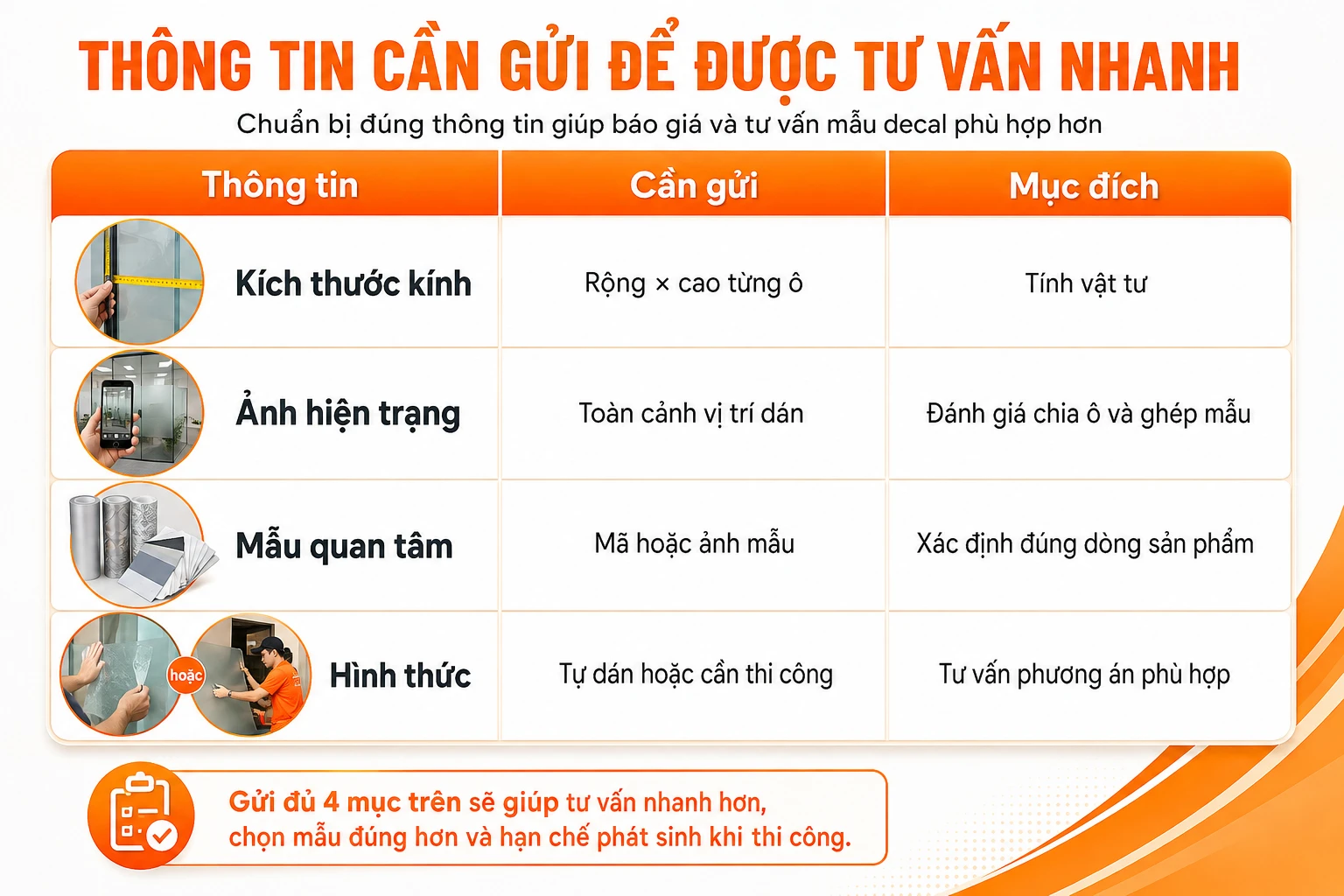 Thông tin cần gửi để được tư vấn decal dán kính nhanh