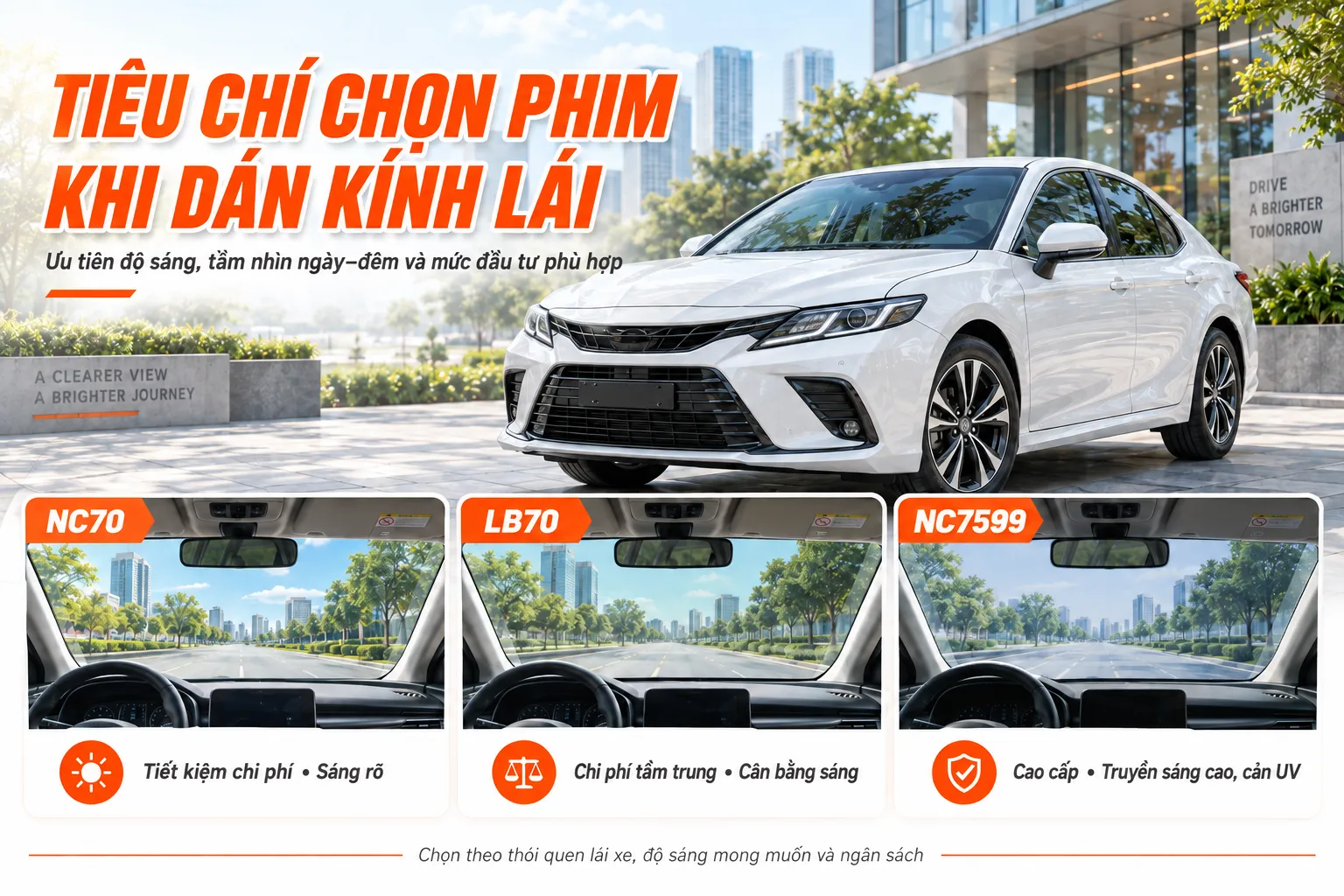 So sánh các mã phim kính lái NC70 LB70 và NC7599 theo nhu cầu và ngân sách