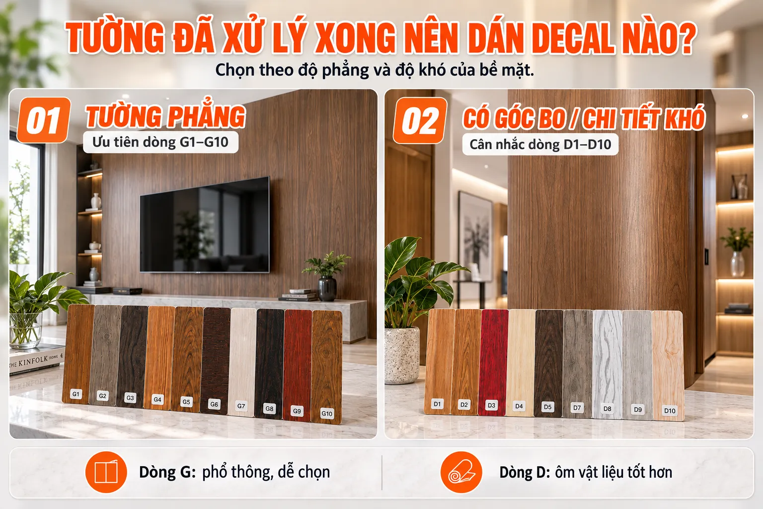 So sánh dòng decal vân gỗ G1 đến G10 và D1 đến D10 theo hình dạng bề mặt tường