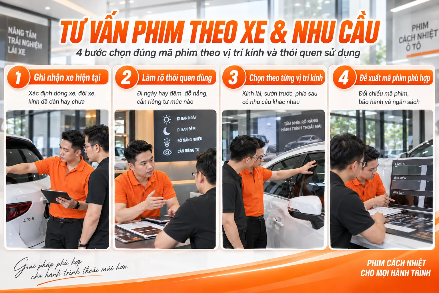 Quy trình NND tư vấn phim cách nhiệt ô tô theo dòng xe, thói quen sử dụng, vị trí kính và mã phim phù hợp