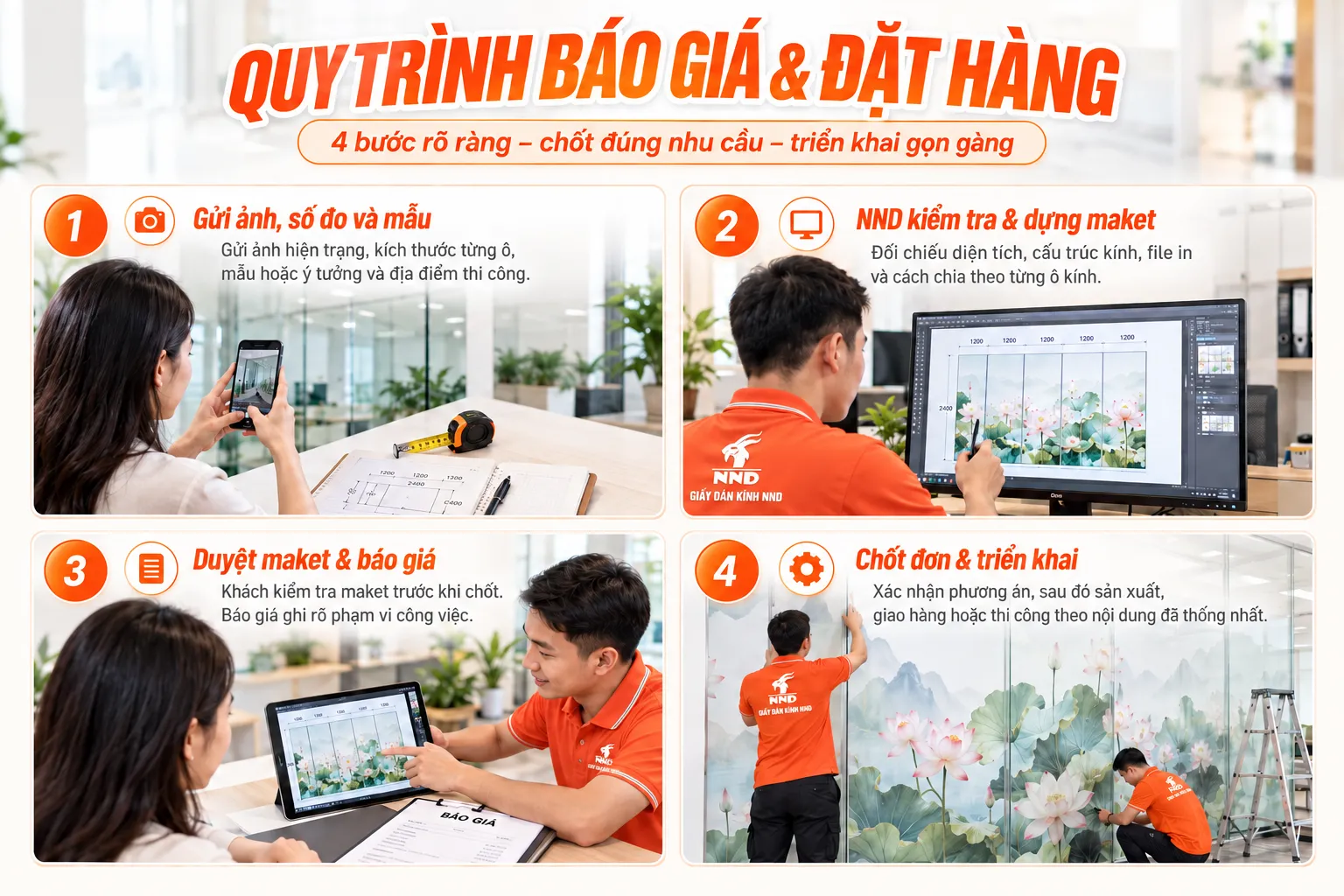 Quy trình báo giá và đặt hàng tranh dán kính 3D tại NND