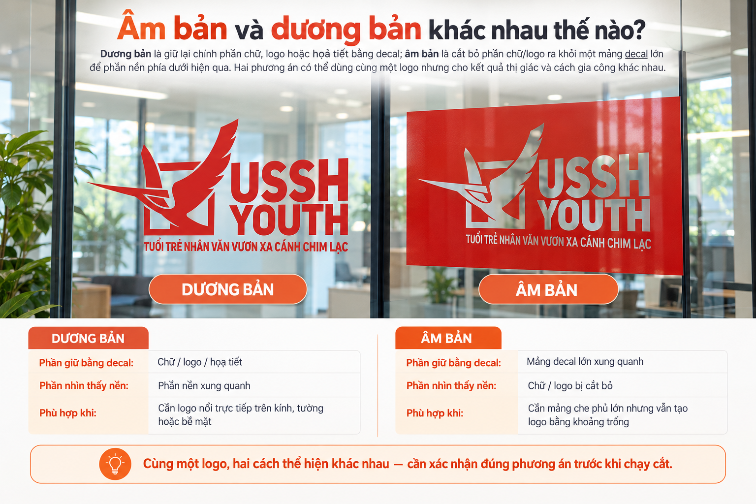 So sánh cắt decal âm bản và dương bản