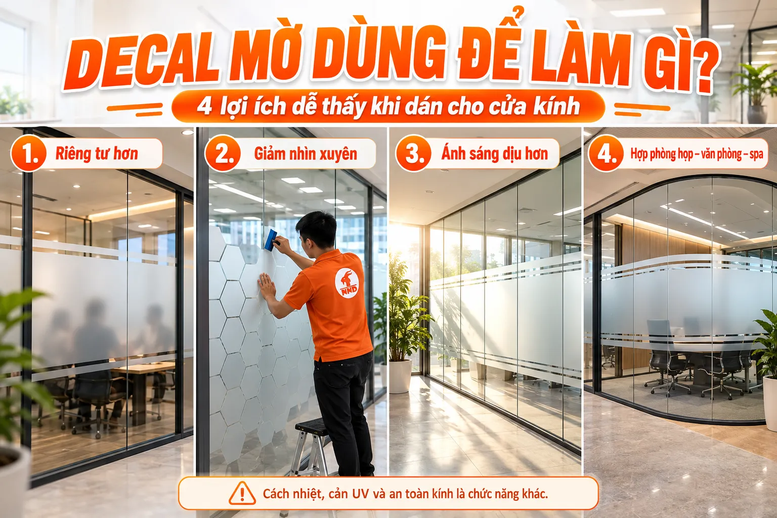 Infographic 4 công dụng của decal mờ trên cửa kính gồm tăng riêng tư, giảm nhìn xuyên, làm ánh sáng dịu hơn và phù hợp phòng họp văn phòng spa