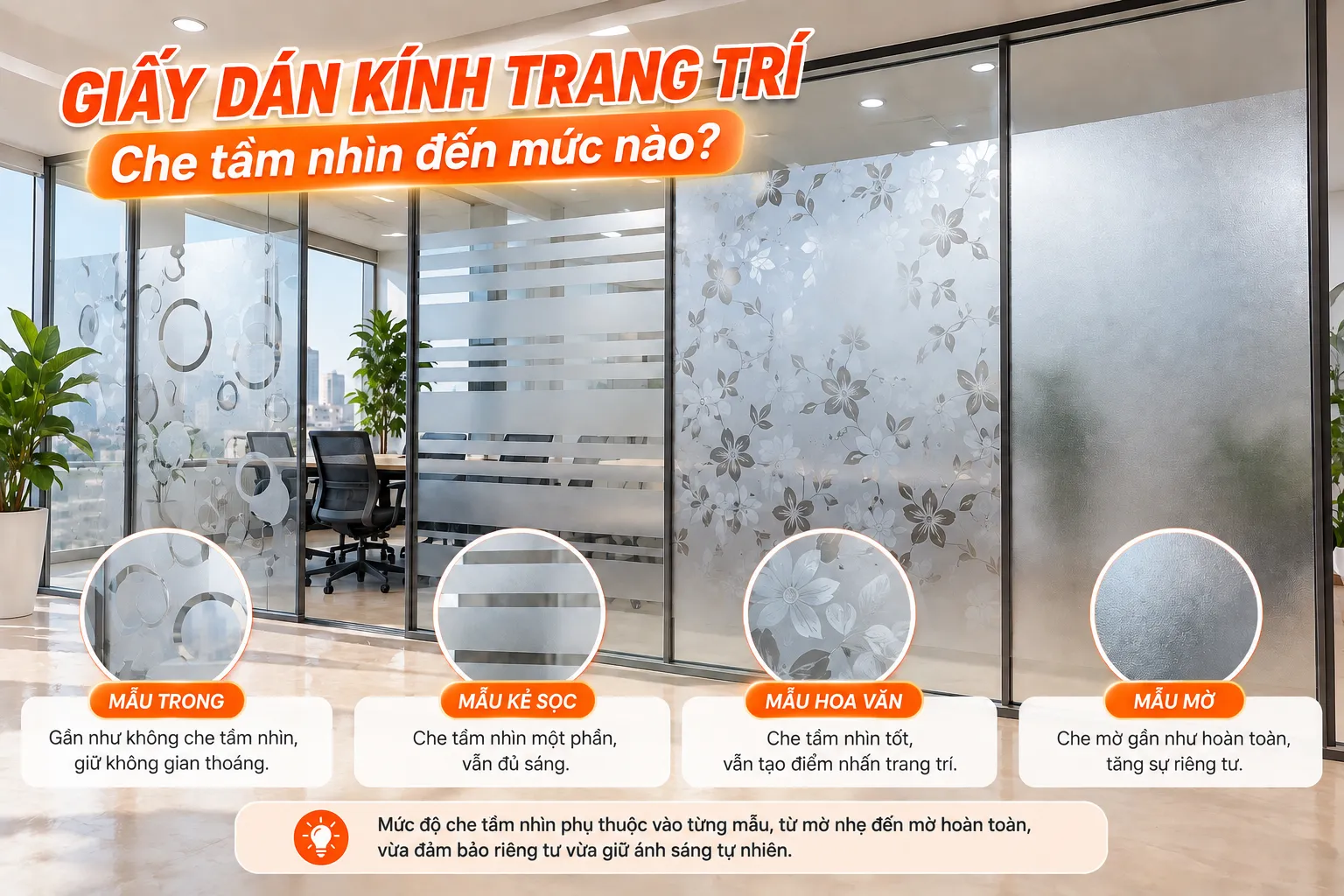 So sánh mức che tầm nhìn của giấy dán kính trang trí mẫu trong, mẫu kẻ sọc, mẫu hoa văn và mẫu mờ
