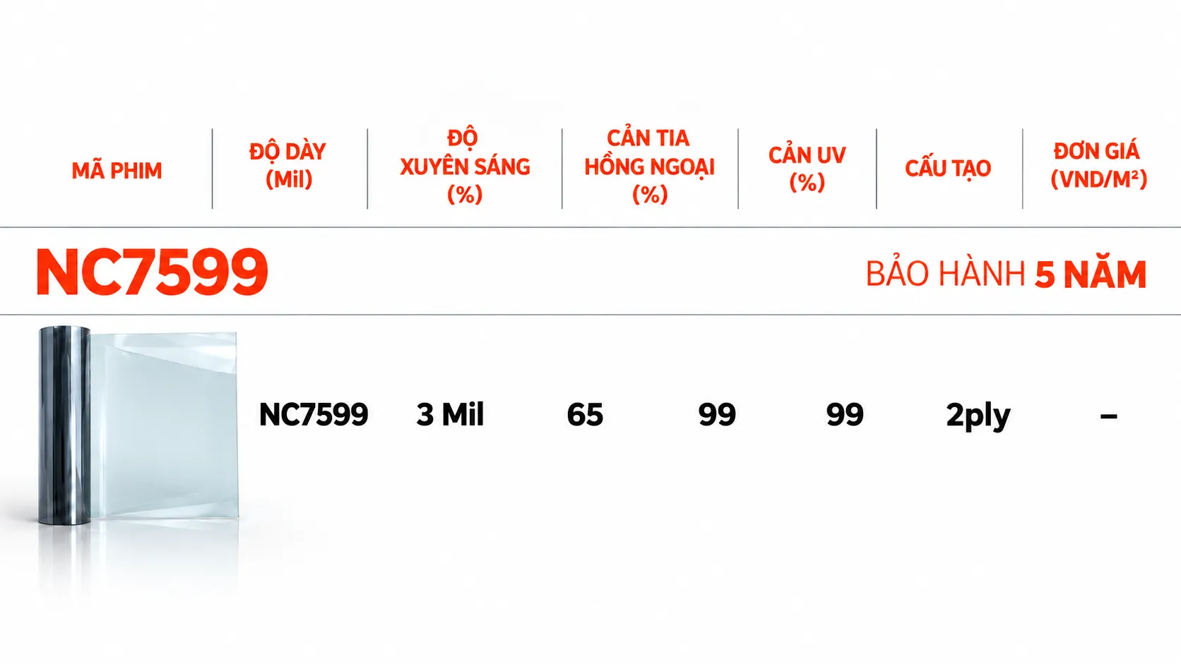 Bảng thông số phim NC7599 gồm độ dày 3 mil, xuyên sáng 65%, cản hồng ngoại 99%, cản UV 99% và cấu tạo 2 ply
