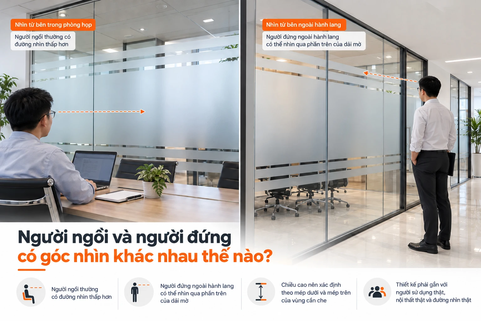 Người ngồi và người đứng có góc nhìn khác nhau qua vách kính
